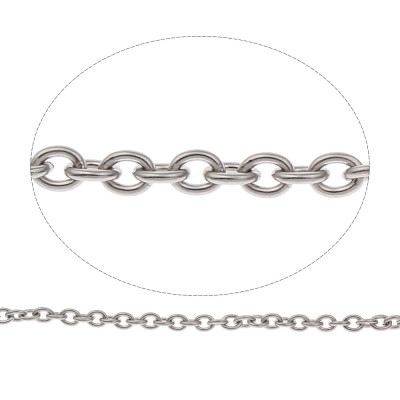 Oval Cable Chain (Ankr) 4 mm – Stainless Steel