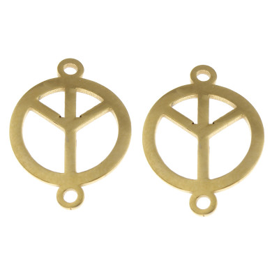 Surgical steel connector