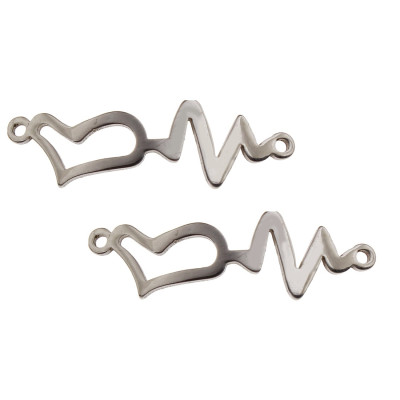 Surgical steel connector