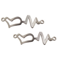 Surgical steel connector