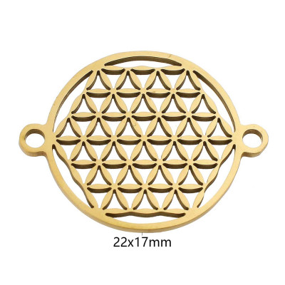 Wheel connector with surgical steel grid