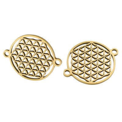 Wheel connector with surgical steel grid