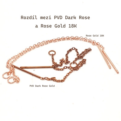 Surgical steel chain with chain